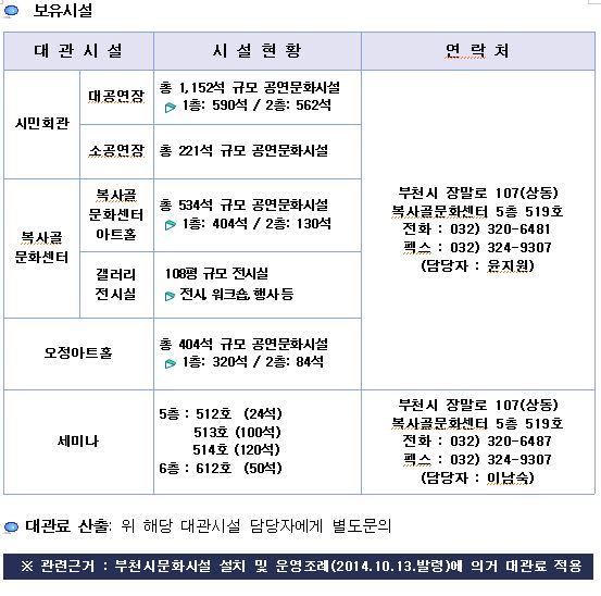 아래 텍스트 참조