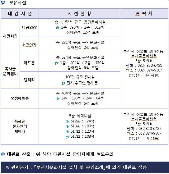 아래 텍스트 참조