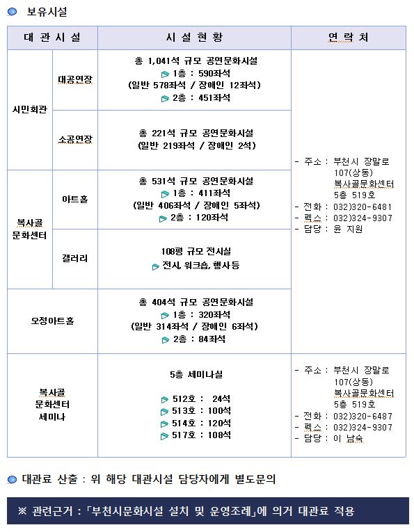 아래 텍스트 참조