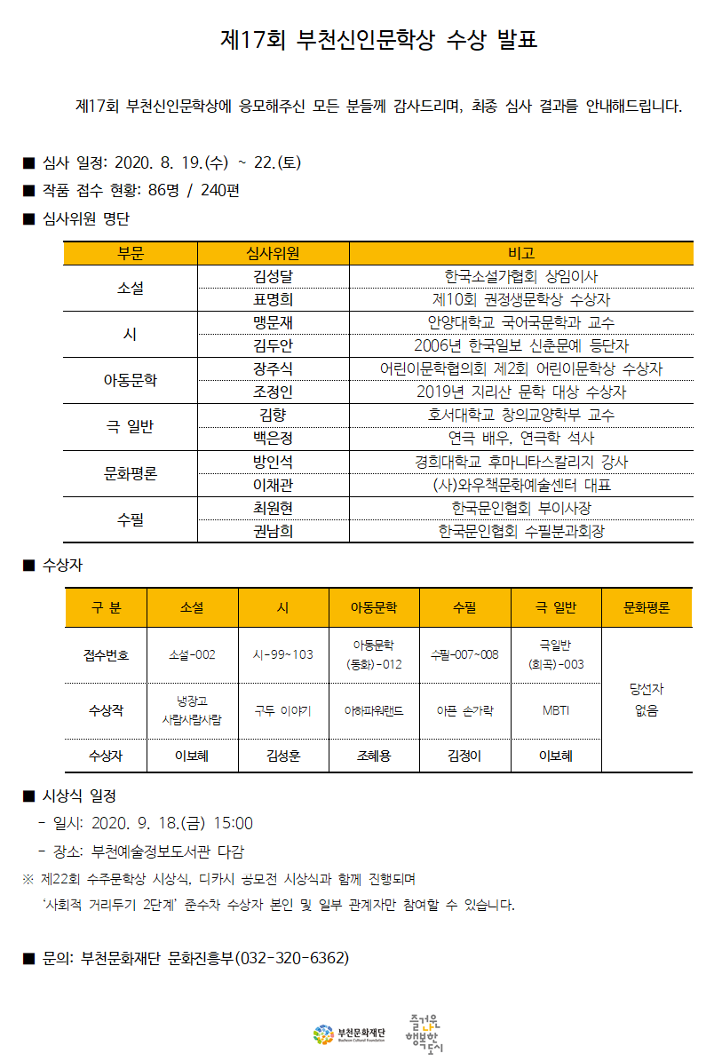 제17회 부천신인문학상 수상 발표 안내. 자세한 내용 첨부파일 참조