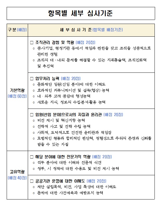 부천문화재단 임원 공개모집 공고 7. 자세한 내용 첨부파일 참조