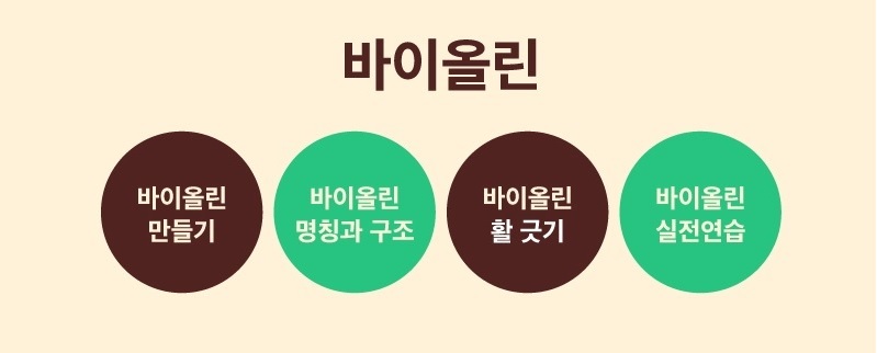 도시클래식 예술체험워크숍 안내 3. 자세한 내용 첨부파일 참조