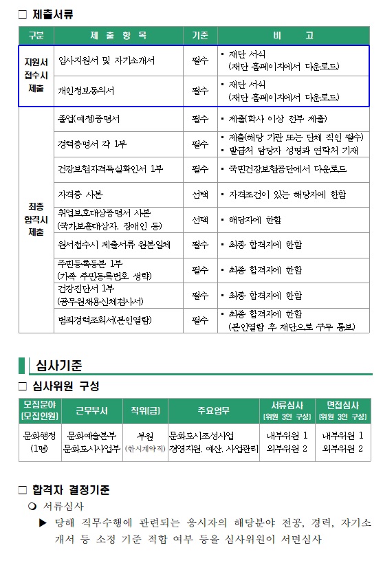 부천문화재단 기간제 근로자 모집 공고 안내 3. 자세한 내용 첨부파일 참조