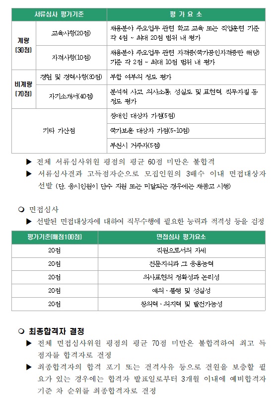 부천문화재단 기간제 근로자 모집 공고 안내 4. 자세한 내용 첨부파일 참조