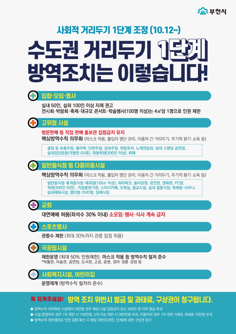 사회적 거리두기 1단계 조정 방역조치 안내. 자세한 내용 첨부파일 참조