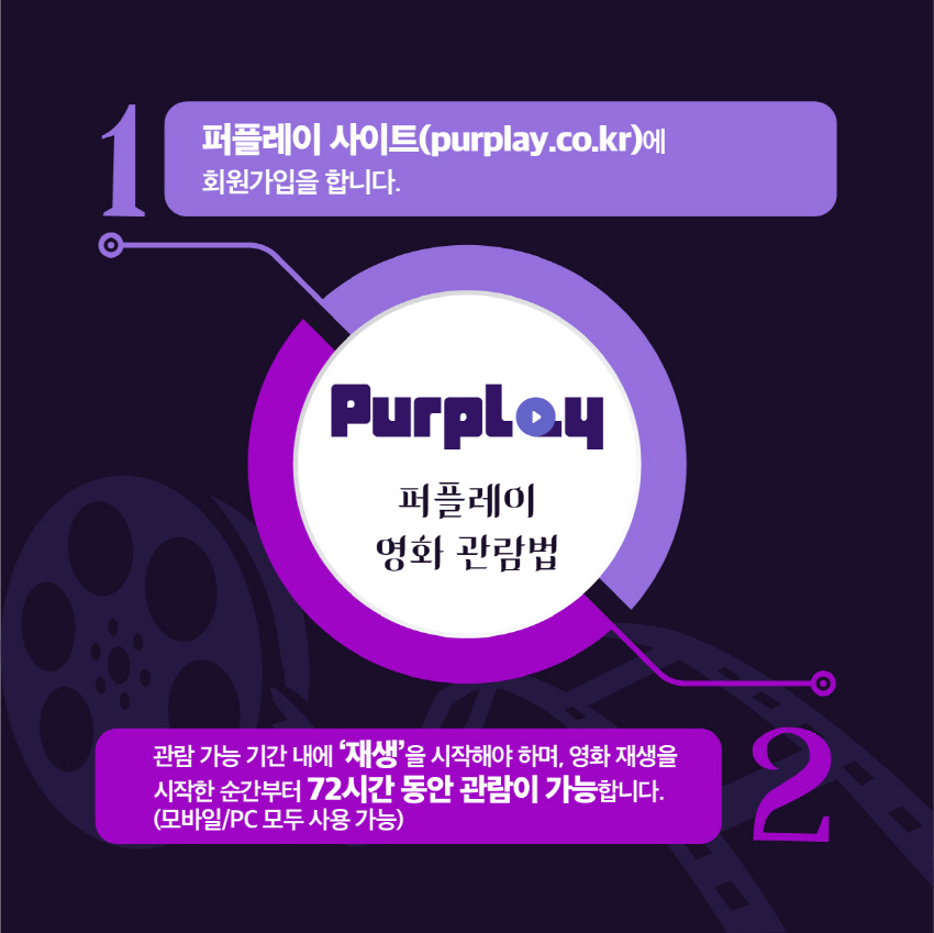 여성영화로 세상 읽기 6. 상세정보 첨부파일 참조