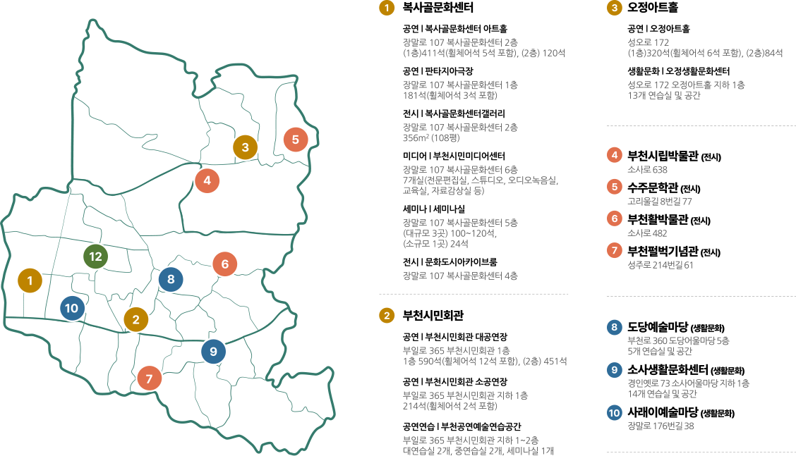문화공간 안내 지도 - 하단에 상세설명 텍스트 있음