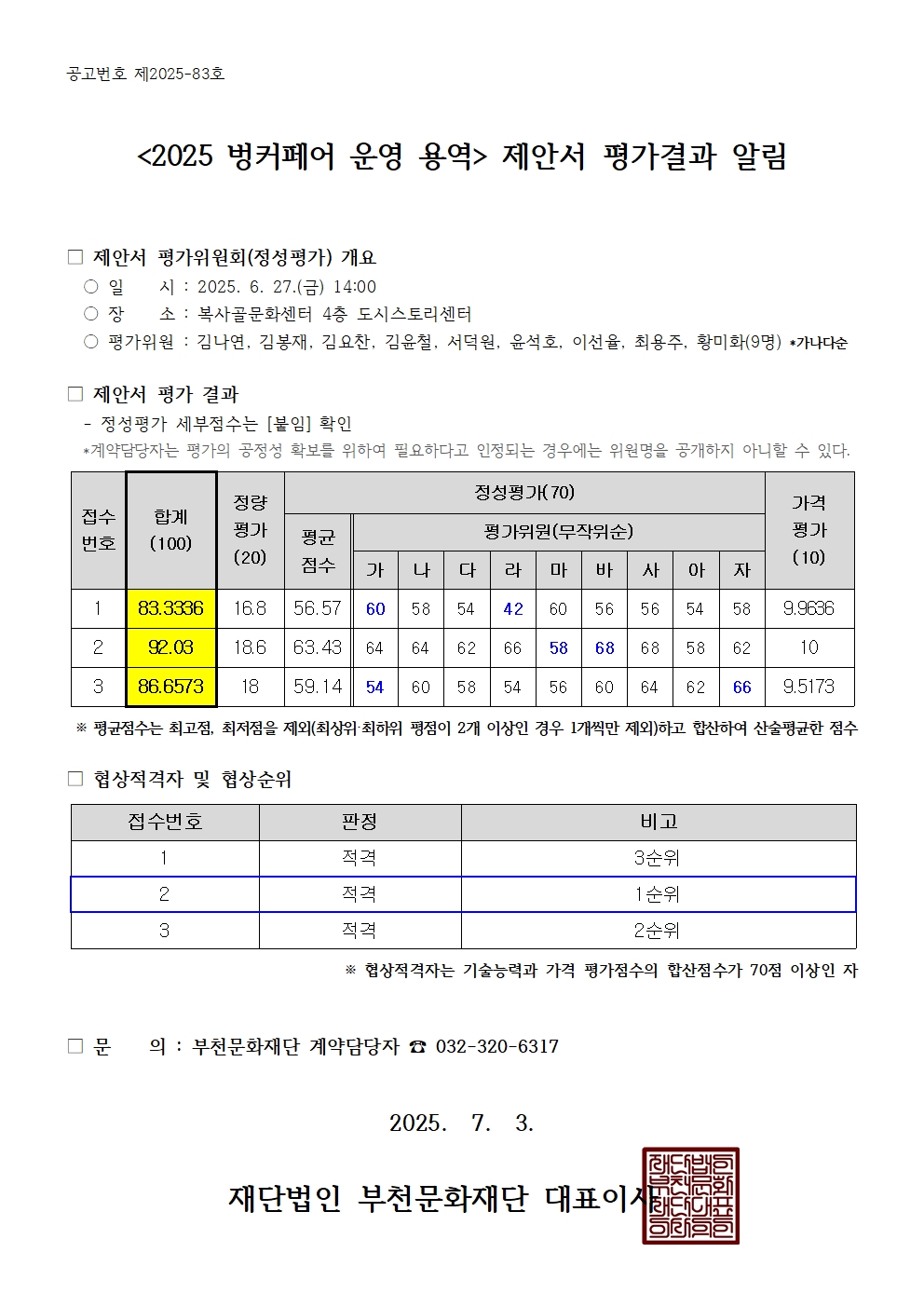 벙커페어 운영욕역 평가결과 - 자세한 내용은 다음 텍스트에서 설명