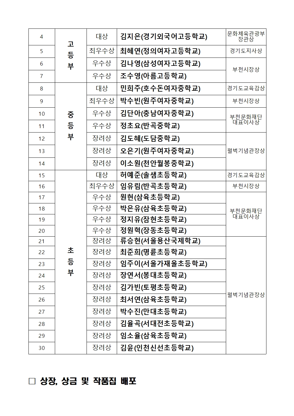 펄벅기념문학상 수상자 발표 공고 - 자세한 내용은 하단 텍스트에서 설명> </figure> <figure class=