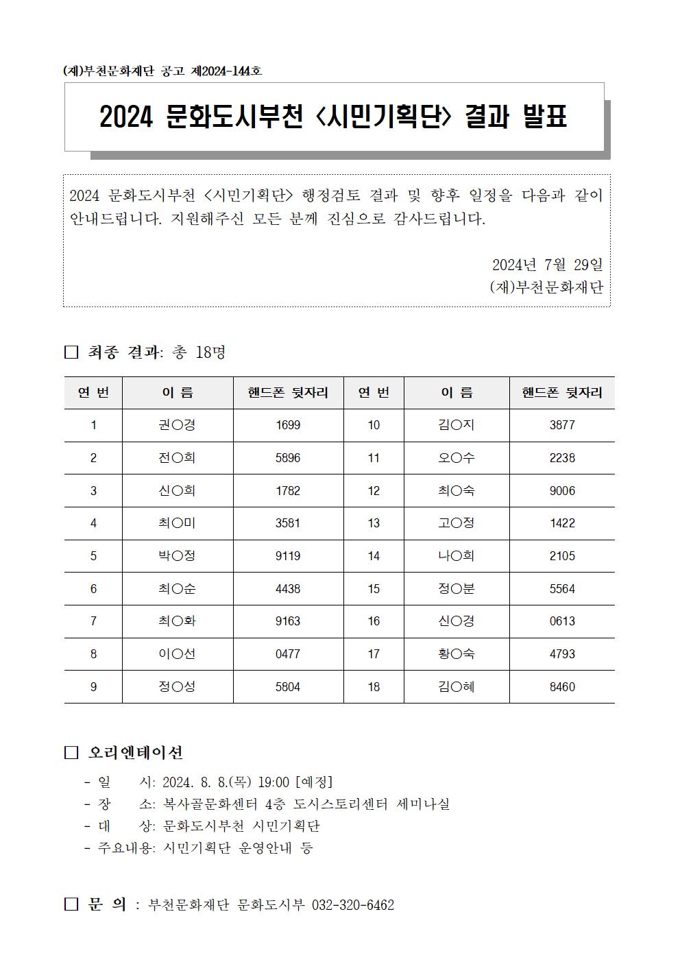 2024 문화도시부천 시민기획단 결과 발표 안내 - 아래 텍스트 참조