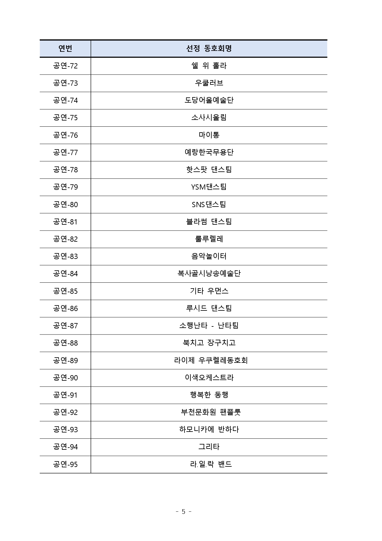 2024년 제10회 부천생활문화페스티벌 다락 참가 생활문화동호회 선정 결과 공고 안내 - 아래 텍스트 참조