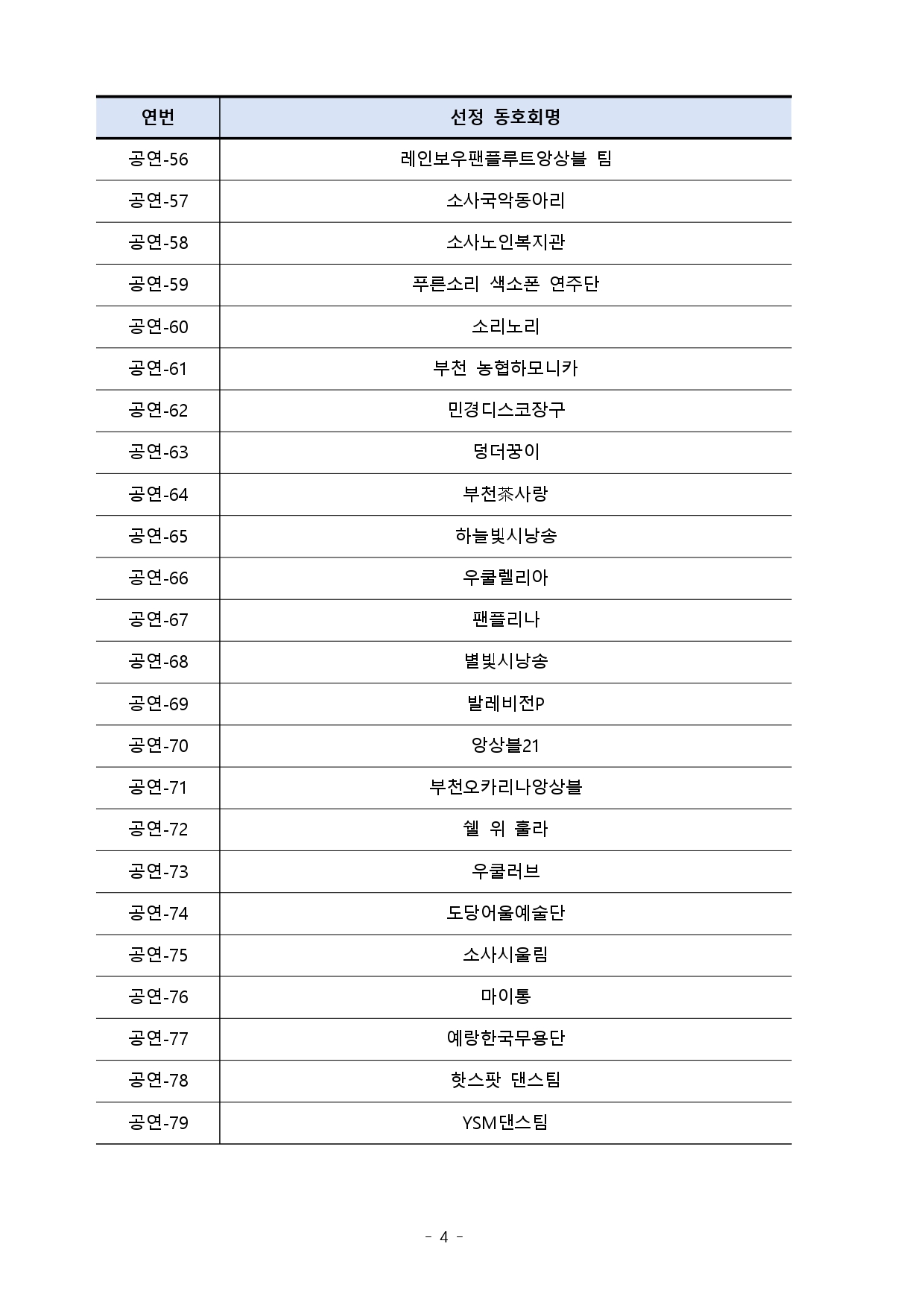 2024년 제10회 부천생활문화페스티벌 <다락> 참가 생활문화동호회 선정 결과 수정 공고 및 추가 모집 안내 - 아래 텍스트 참조