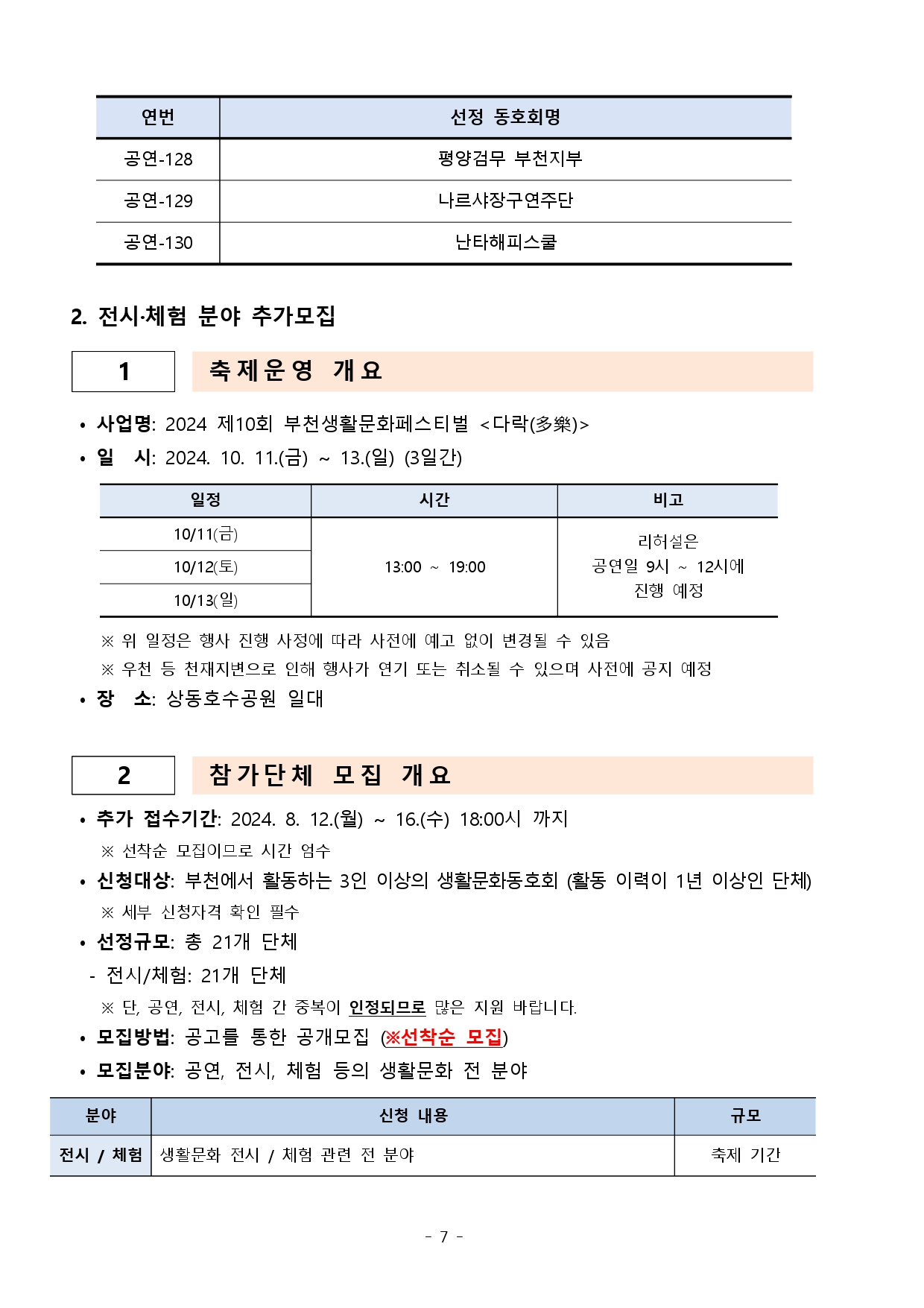 2024년 제10회 부천생활문화페스티벌 <다락> 참가 생활문화동호회 선정 결과 수정 공고 및 추가 모집 안내 - 아래 텍스트 참조