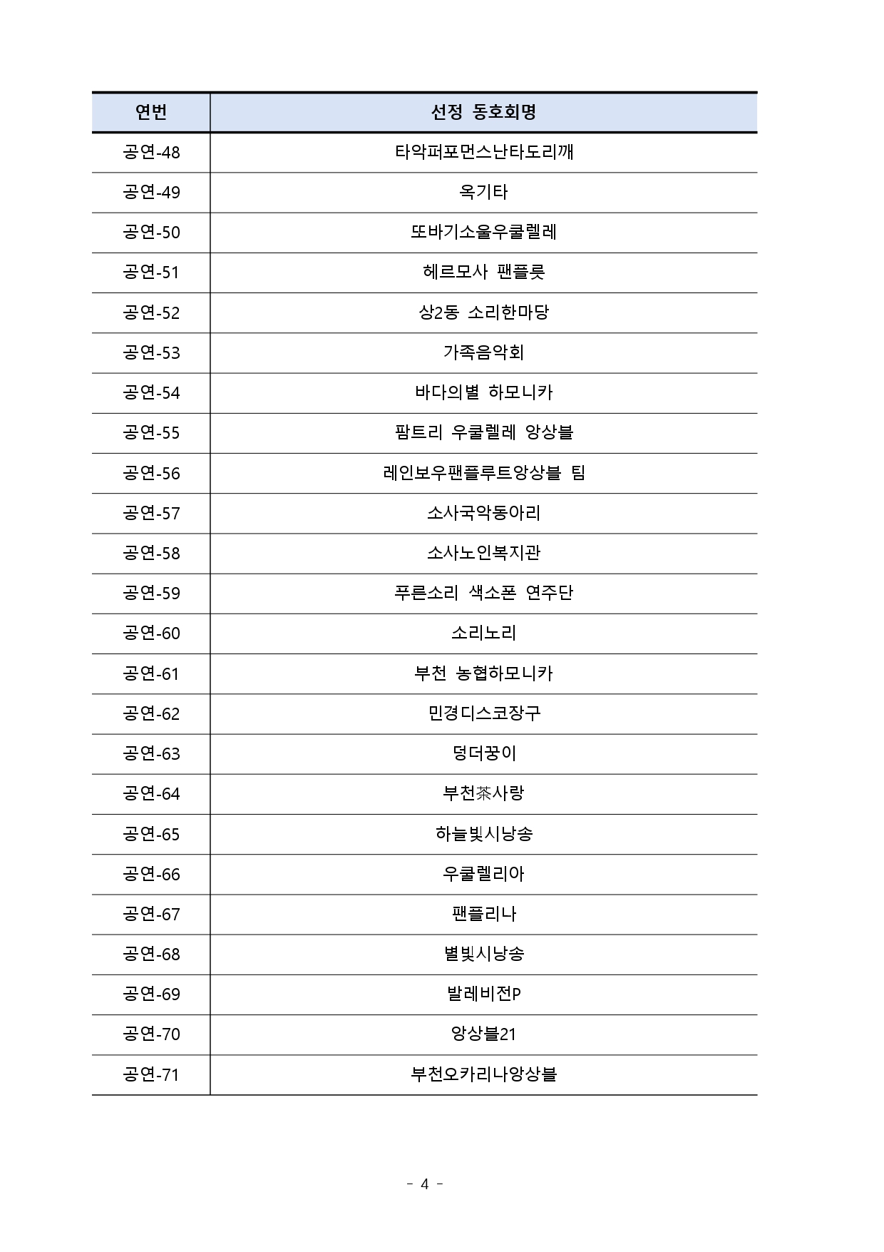 2024년 제10회 부천생활문화페스티벌 다락 참가 생활문화동호회 선정 결과 공고 안내 - 아래 텍스트 참조