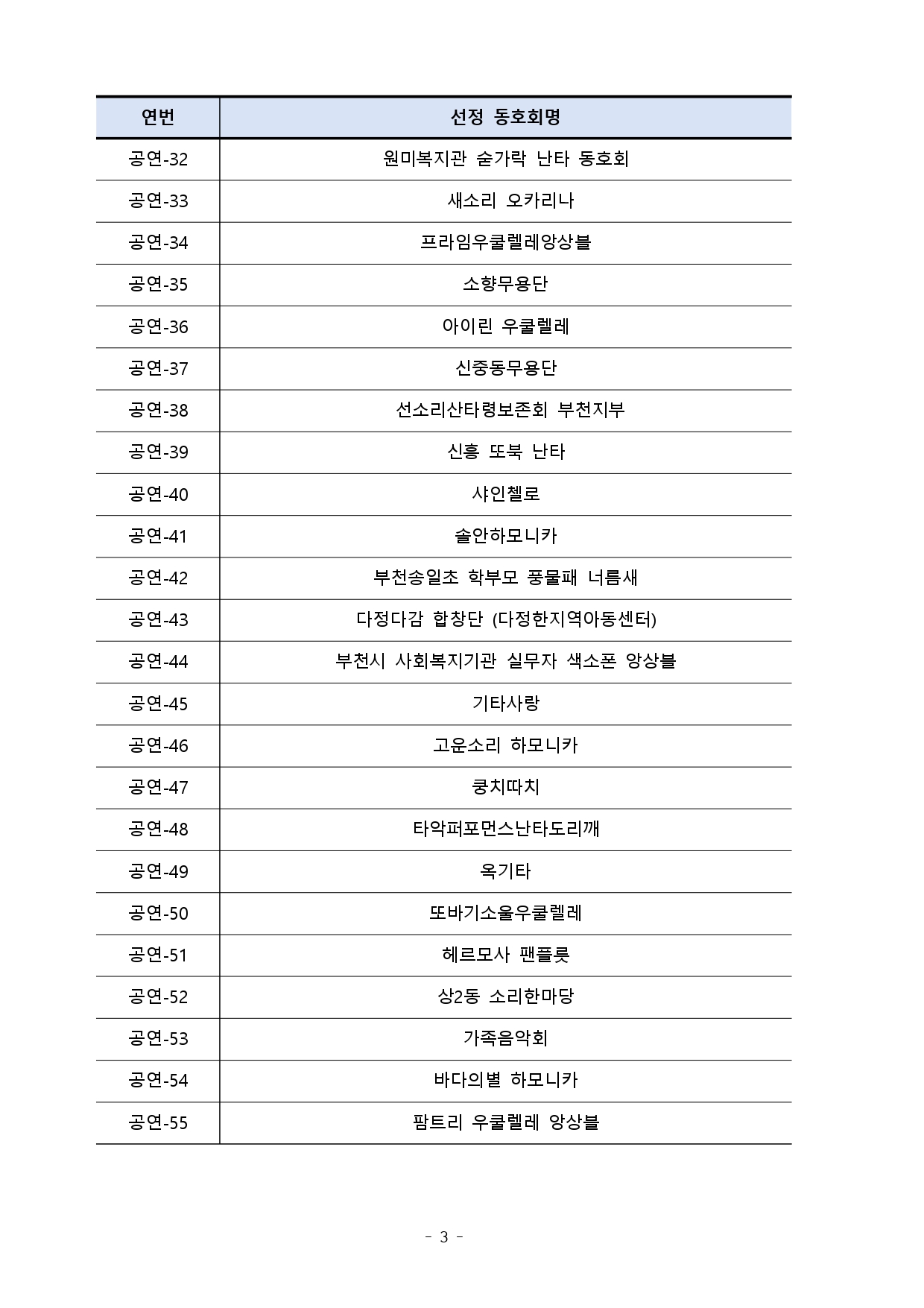 2024년 제10회 부천생활문화페스티벌 <다락> 참가 생활문화동호회 선정 결과 수정 공고 및 추가 모집 안내 - 아래 텍스트 참조