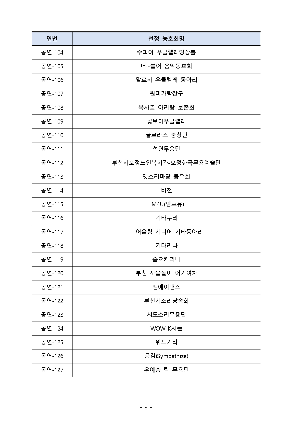 2024년 제10회 부천생활문화페스티벌 <다락> 참가 생활문화동호회 선정 결과 수정 공고 및 추가 모집 안내 - 아래 텍스트 참조
