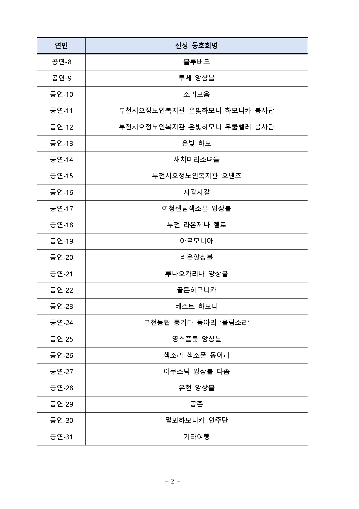 2024년 제10회 부천생활문화페스티벌 <다락> 참가 생활문화동호회 선정 결과 수정 공고 및 추가 모집 안내 - 아래 텍스트 참조