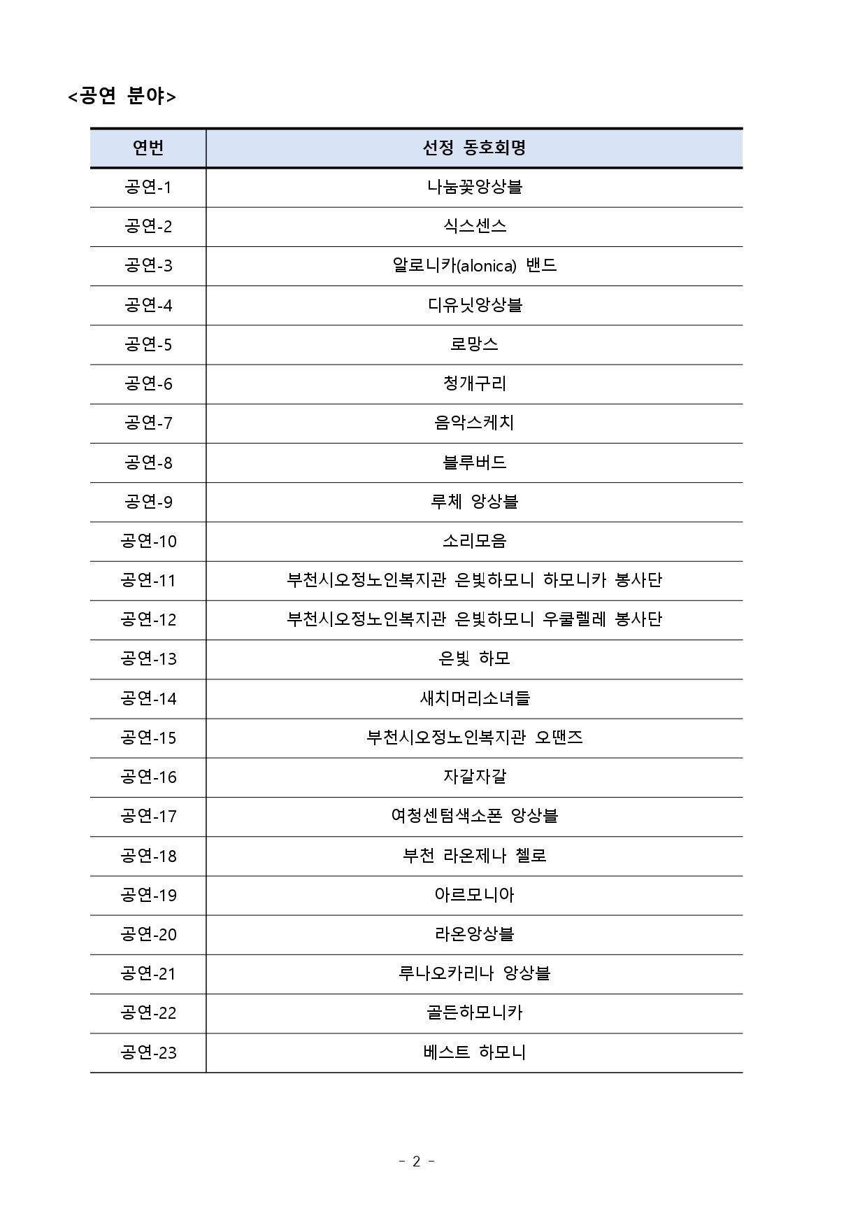 2024년 제10회 부천생활문화페스티벌 다락 참가 생활문화동호회 선정 결과 공고 안내 - 아래 텍스트 참조