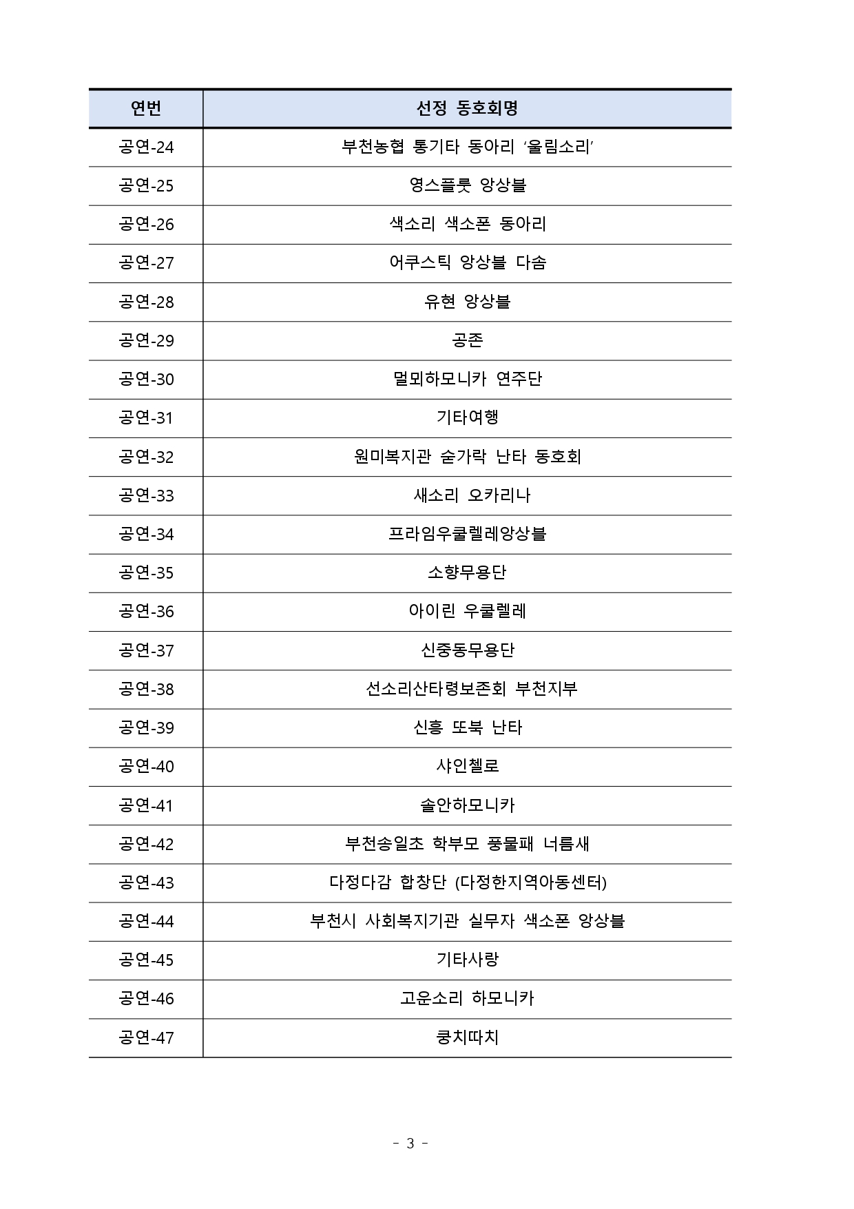 2024년 제10회 부천생활문화페스티벌 다락 참가 생활문화동호회 선정 결과 공고 안내 - 아래 텍스트 참조
